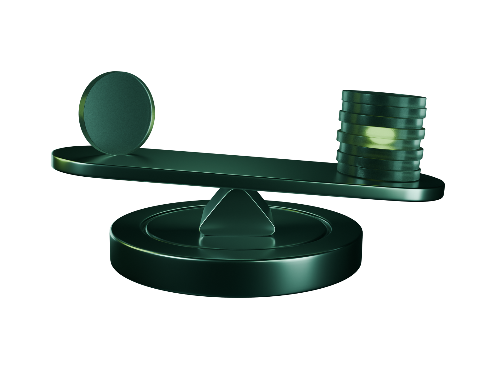 1:500 Leverage market visualization