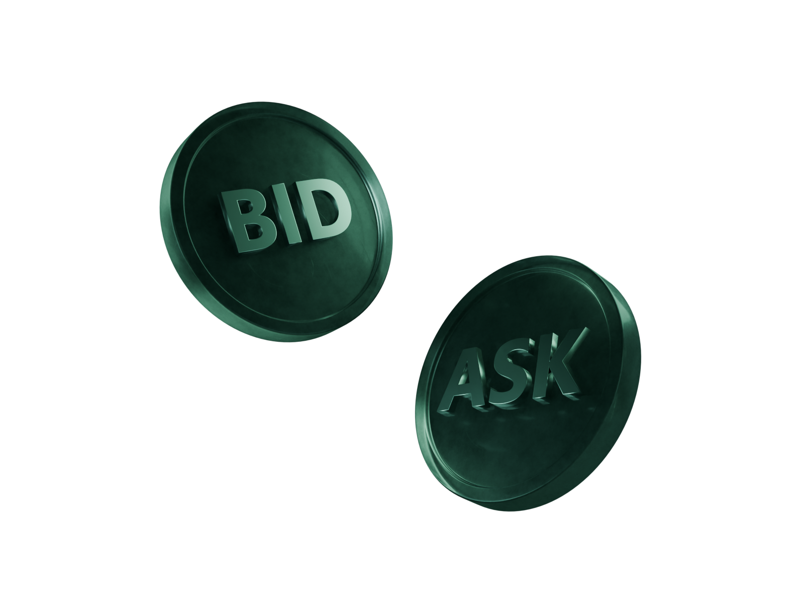 Forex spreads visualization